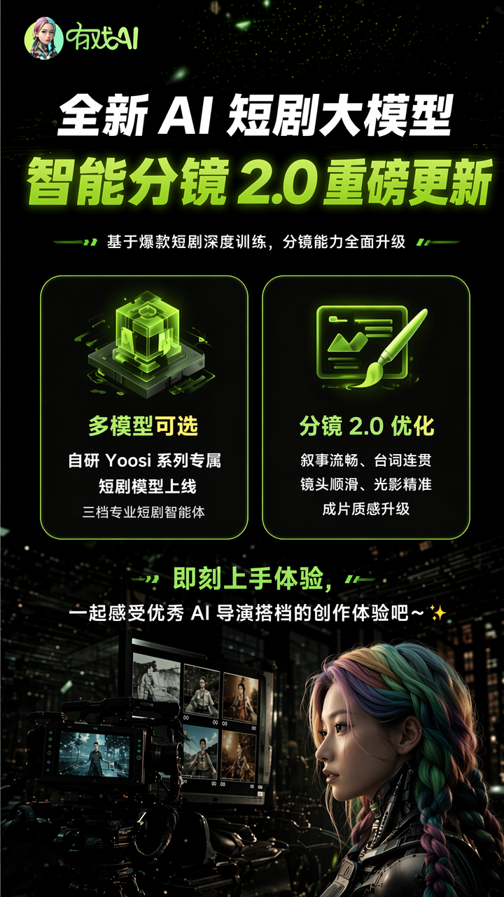 有戏AI - 玩转AI短剧,人人都是戏精！- 专业AI短剧创作者社区